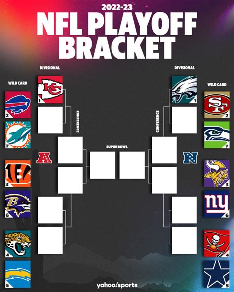 nfl wild card weekend 2022